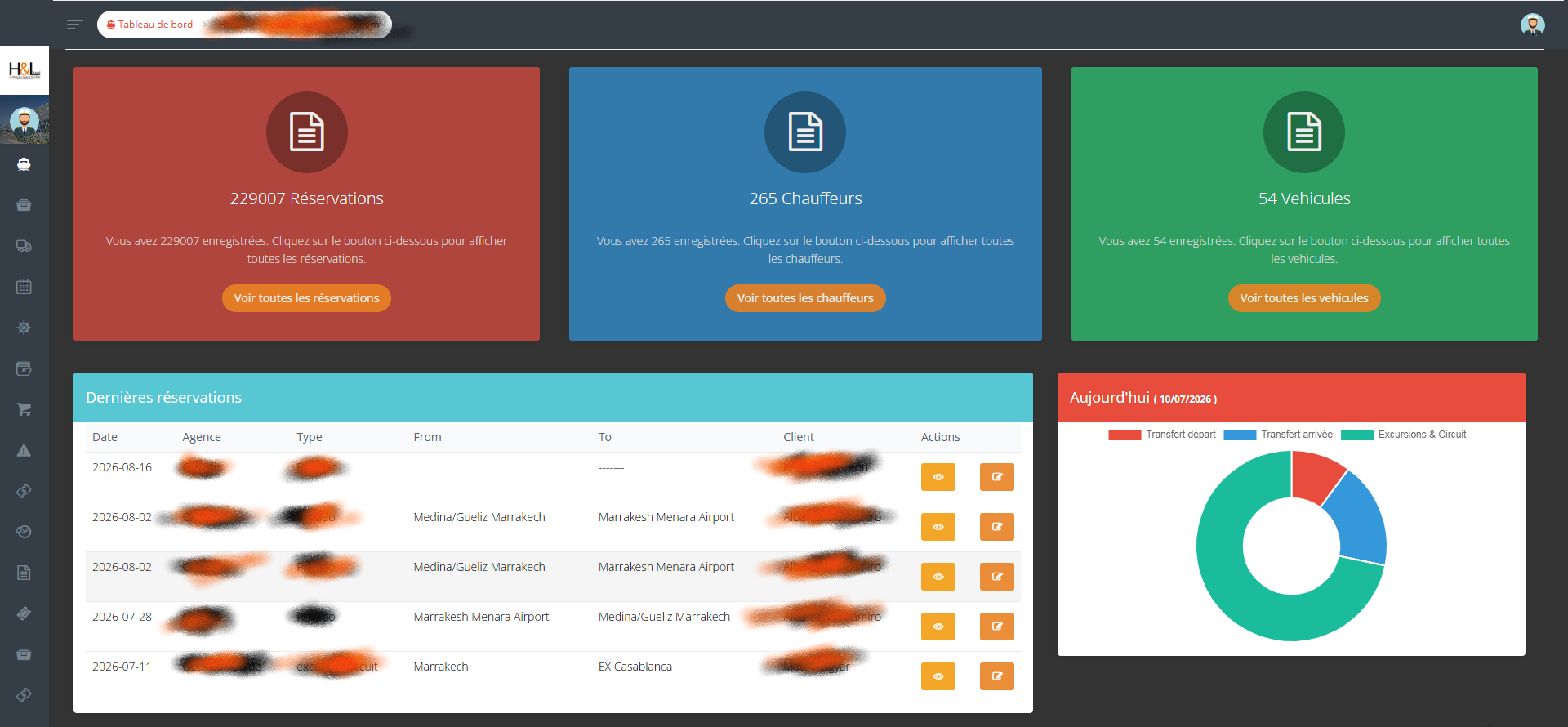 Click Excursions