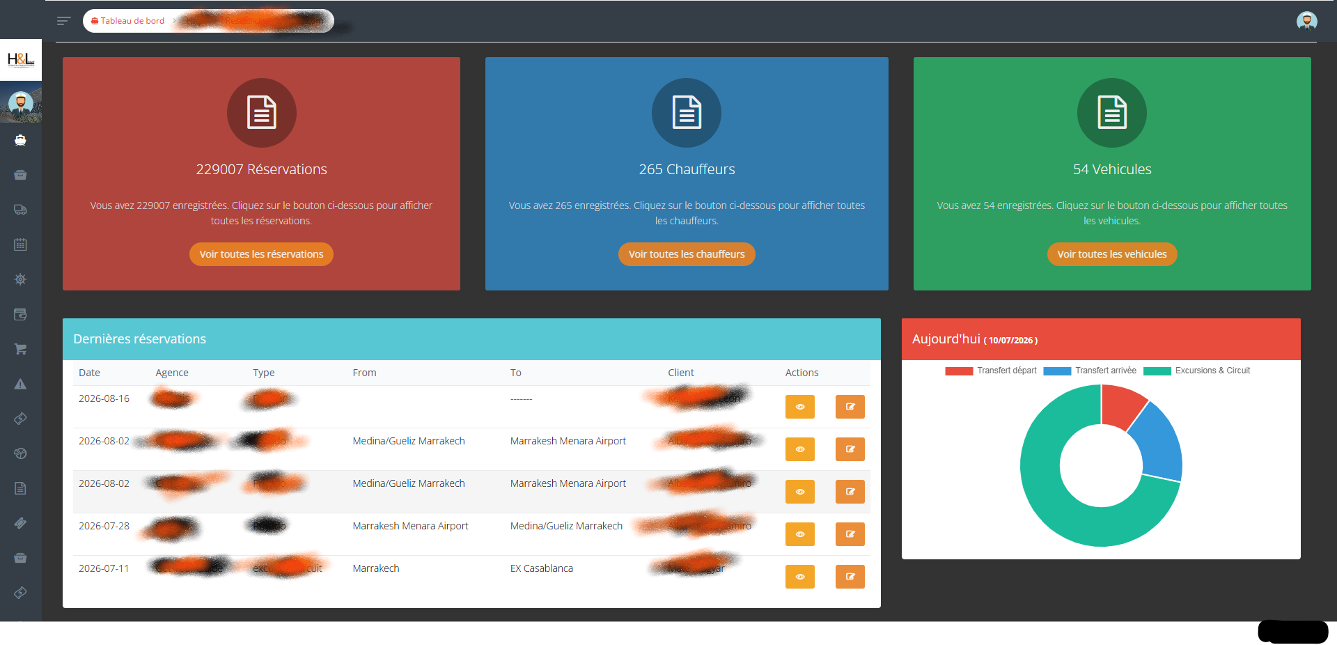 Click Excursions